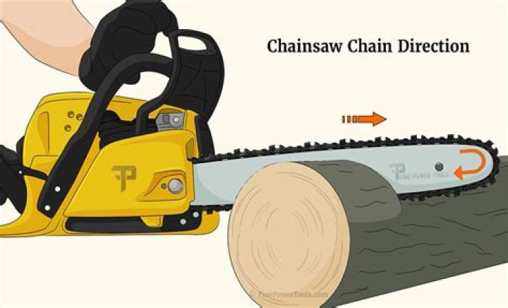 What causes a chainsaw to cut to one side?