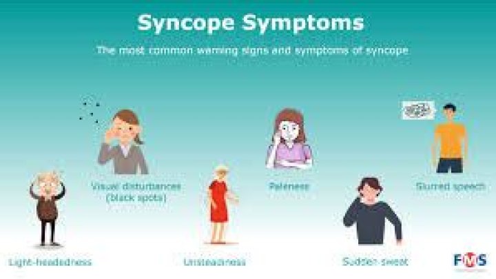 What causes Tussive syncope?