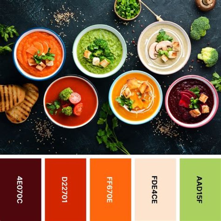 What color is for food?