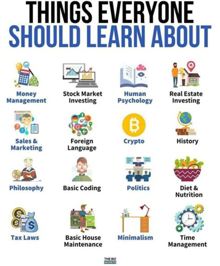 What cord should I learn first?