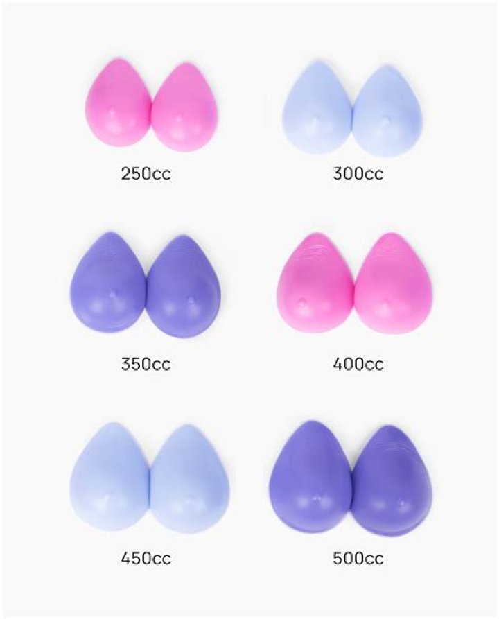 What day is most painful after breast augmentation?