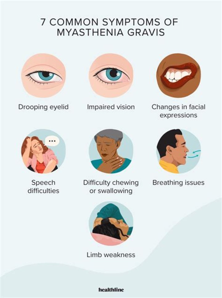 What deficiency causes myasthenia gravis?