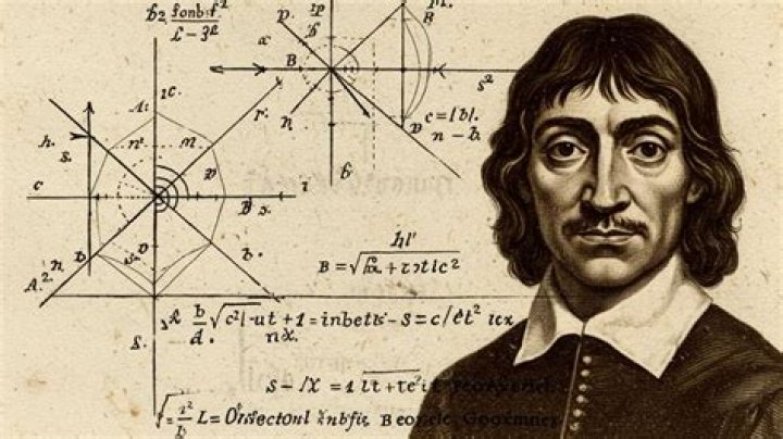 What did Rene Descartes do for mathematics?