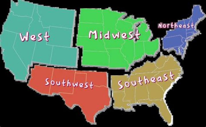 What direction is between Southeast and southwest?