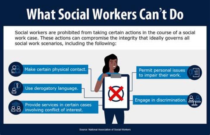 What do social workers do in domestic abuse cases?