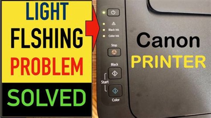 What do the flashing lights mean on my Canon printer?