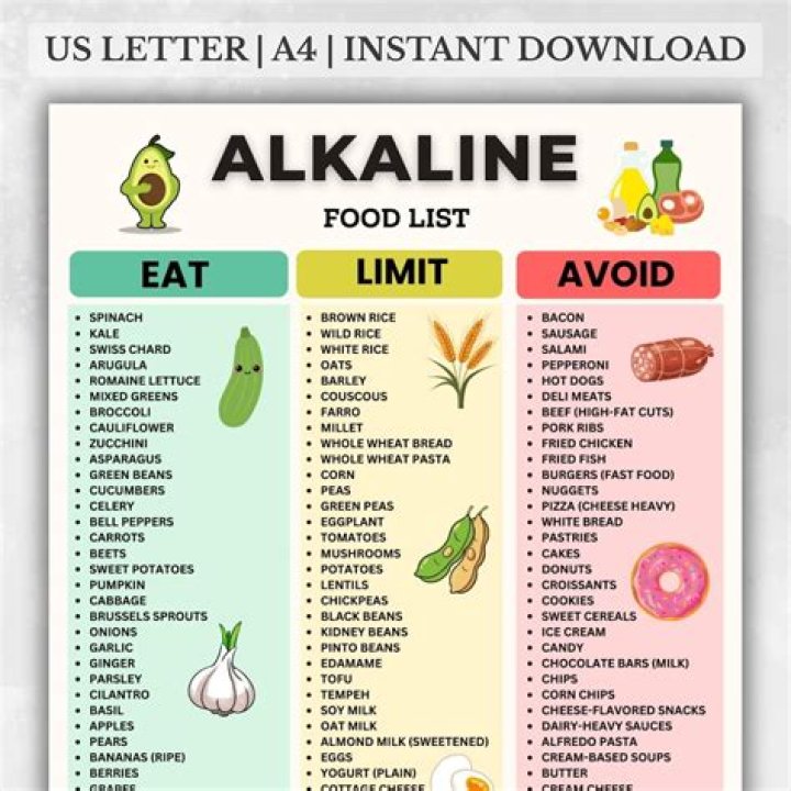 What do you eat on an alkaline diet?