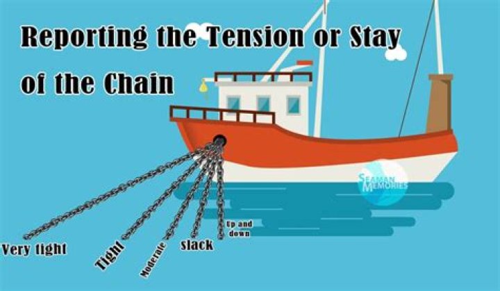 What does a shorter Chain stay do?