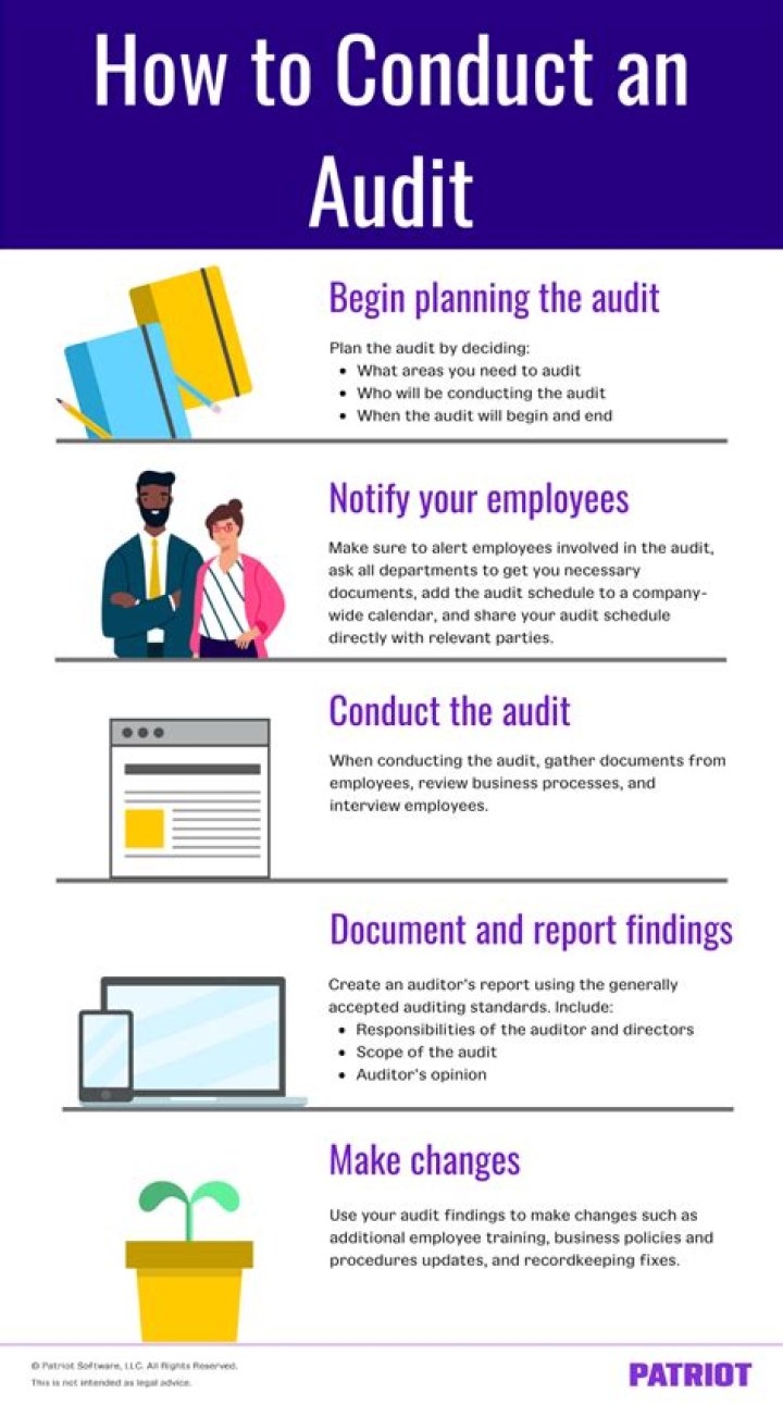 What does audit logon events do?