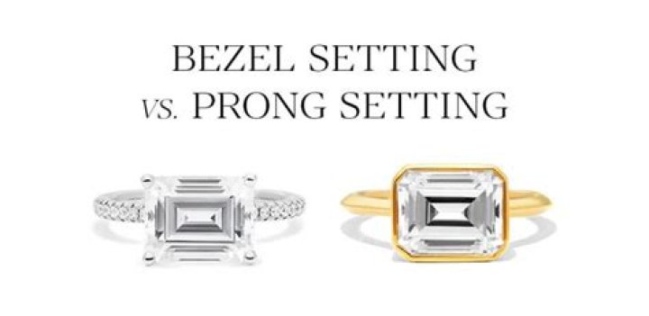What does bezel mean on a ring?