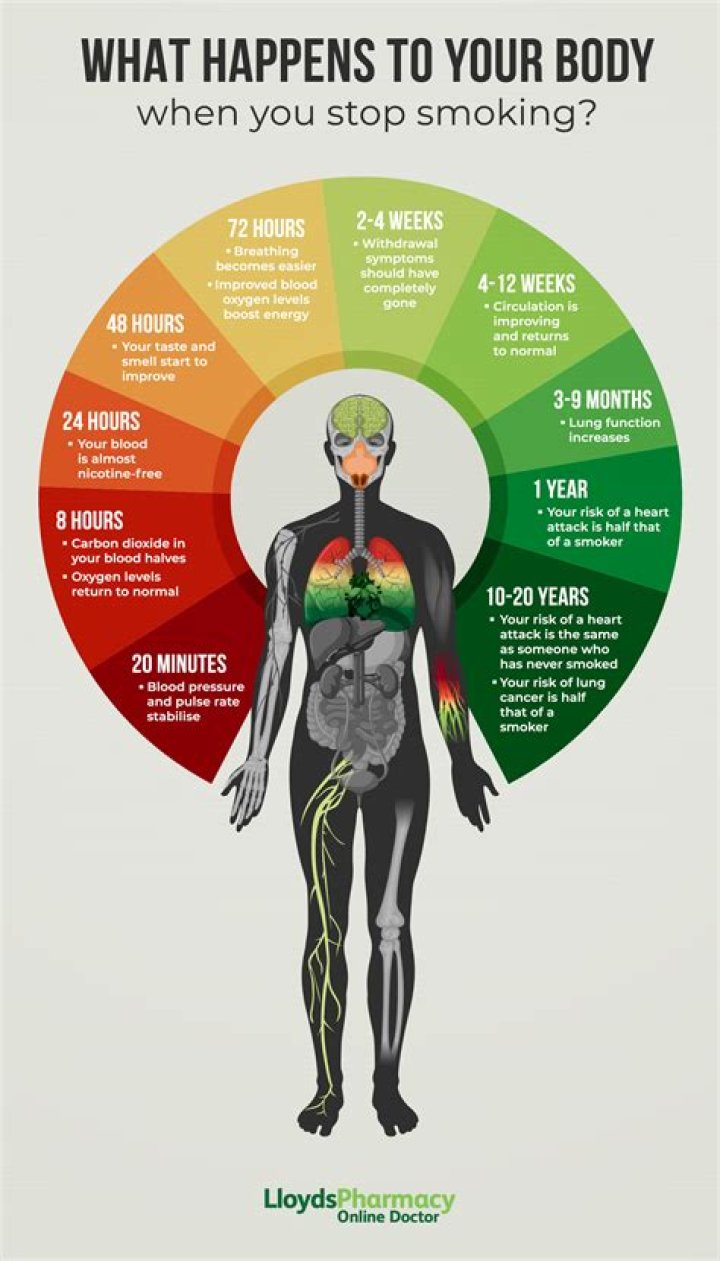 What does Cyprone Plus does to the body?