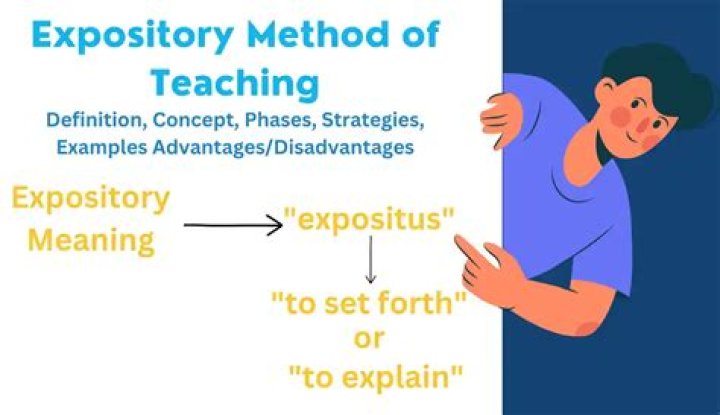 What does expository discourse mean?