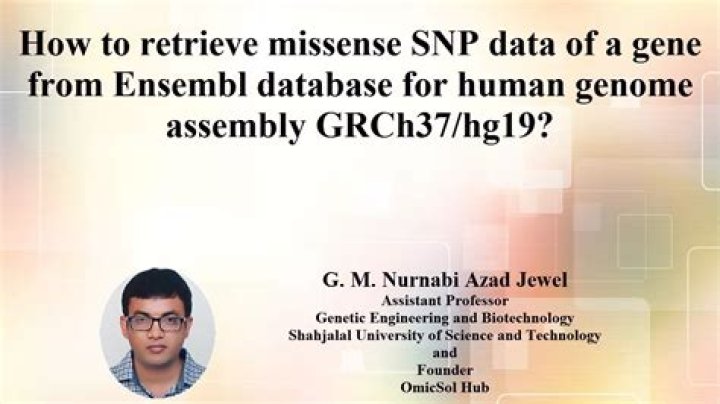 What does GRCh37 mean?