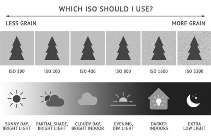 What does high definition photo Mean?