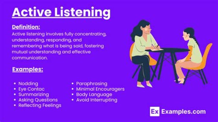 What does intently listening mean?
