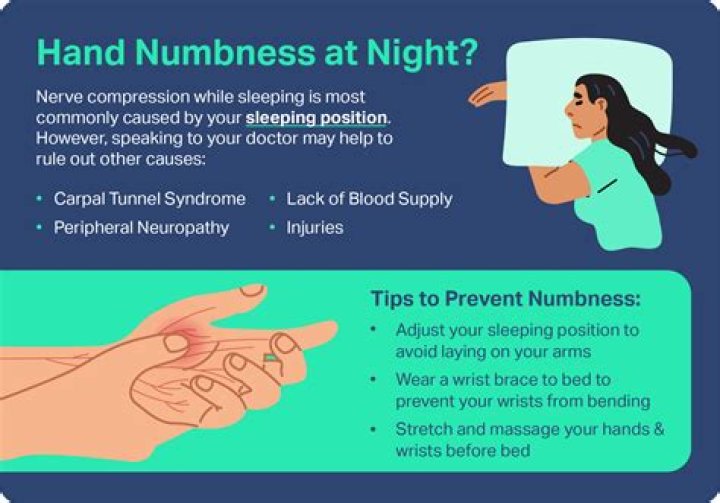 What does numb feeling mean?