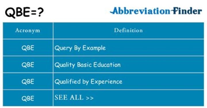 What does QBE stand for?