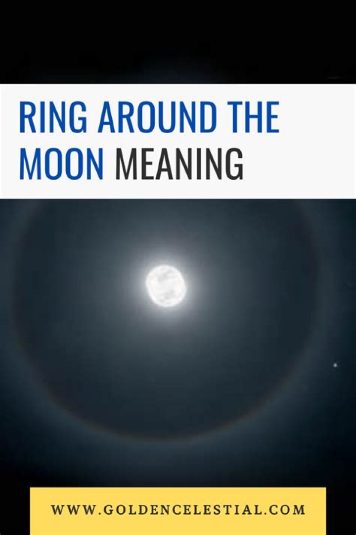 What does red ring around the moon mean?
