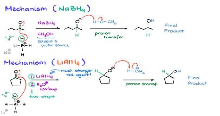 What does sodium hydride do in a reaction?