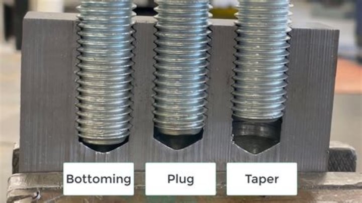 What does taper thread mean?