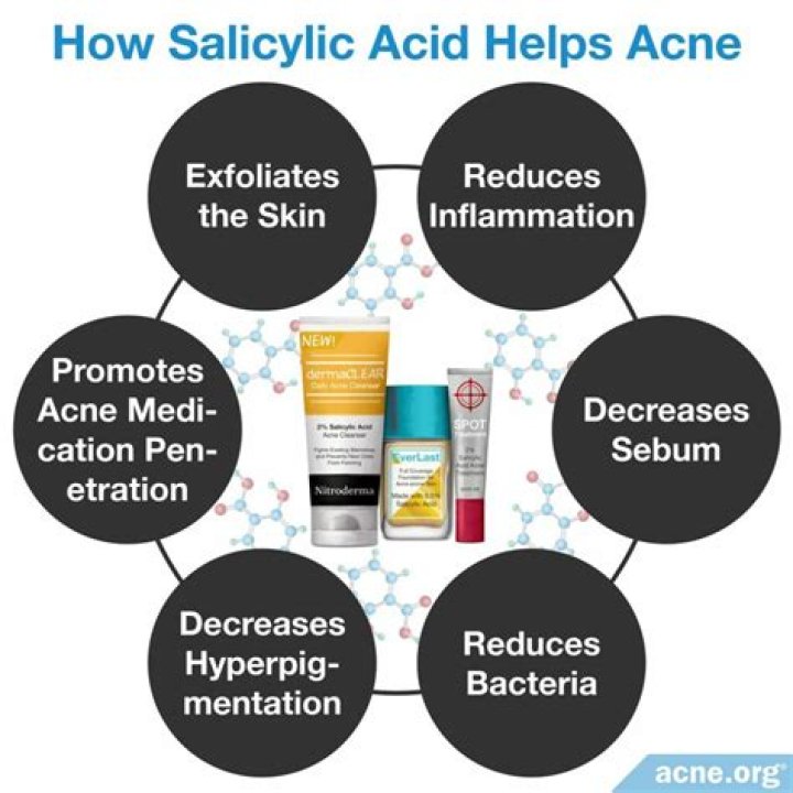 What does the salicylic acid Masque do?