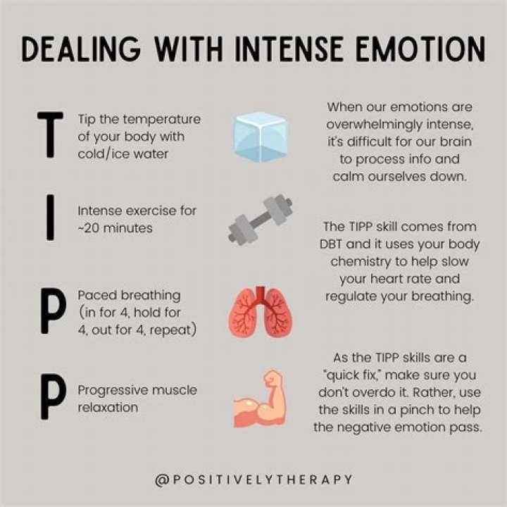 What does tip 21 look like?