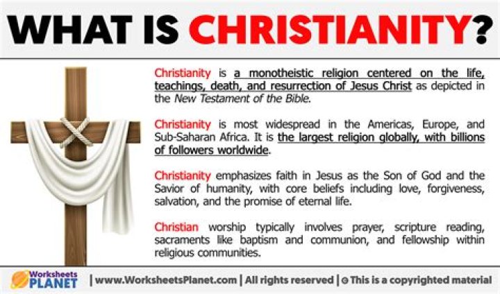 What does transformation mean in Christianity?