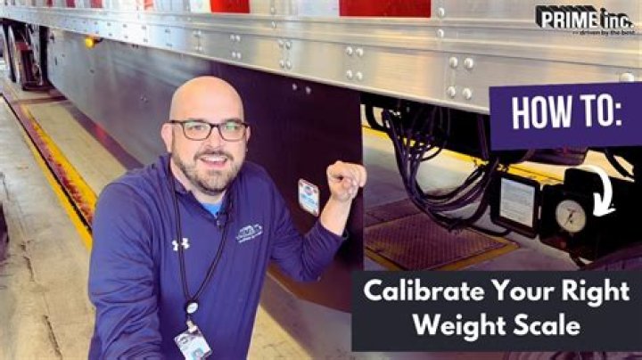 What does WW scale measure?