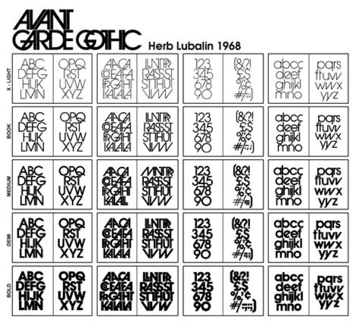 What fonts did Herb lubalin use?