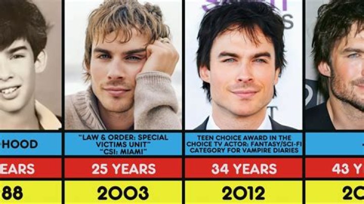 What happened to Ian Somerhalder in Lost?