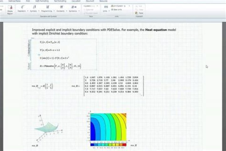 What happened to Mathcad?