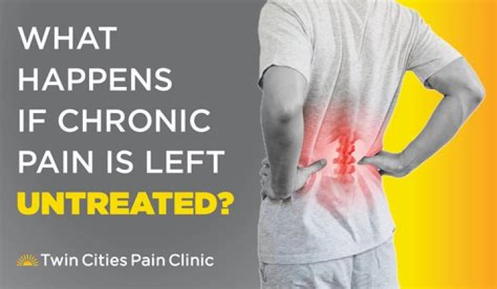 What happens if catatonia is left untreated?