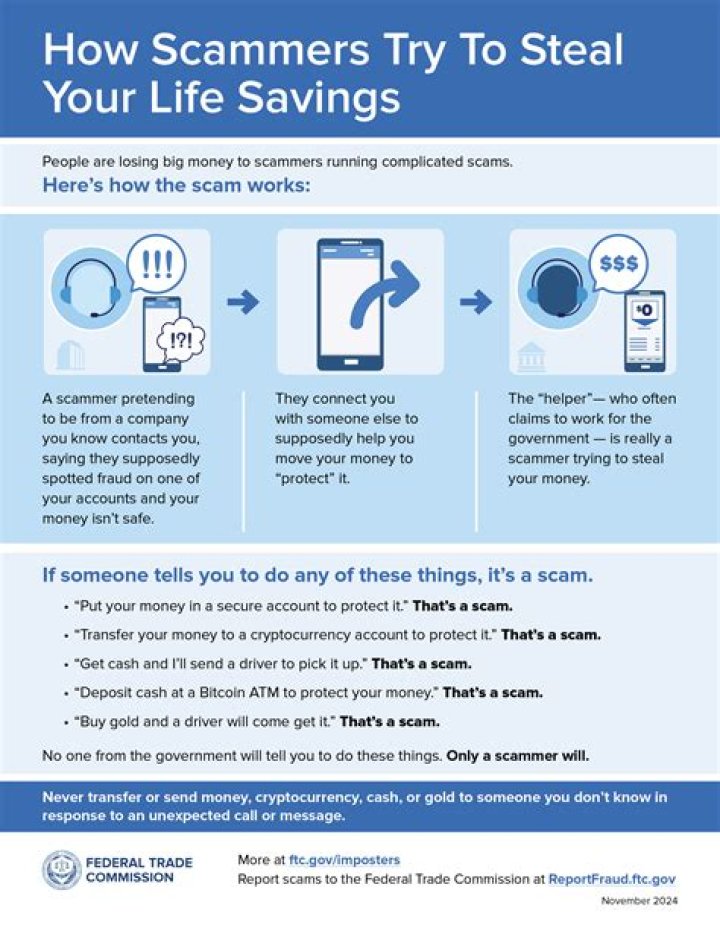 What happens if you open a text from a scammer?
