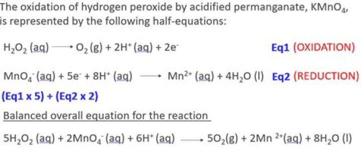 What happens when H2O2 reacts with MnO2?