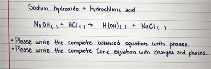 What happens when sodium hydroxide reacts with fat?