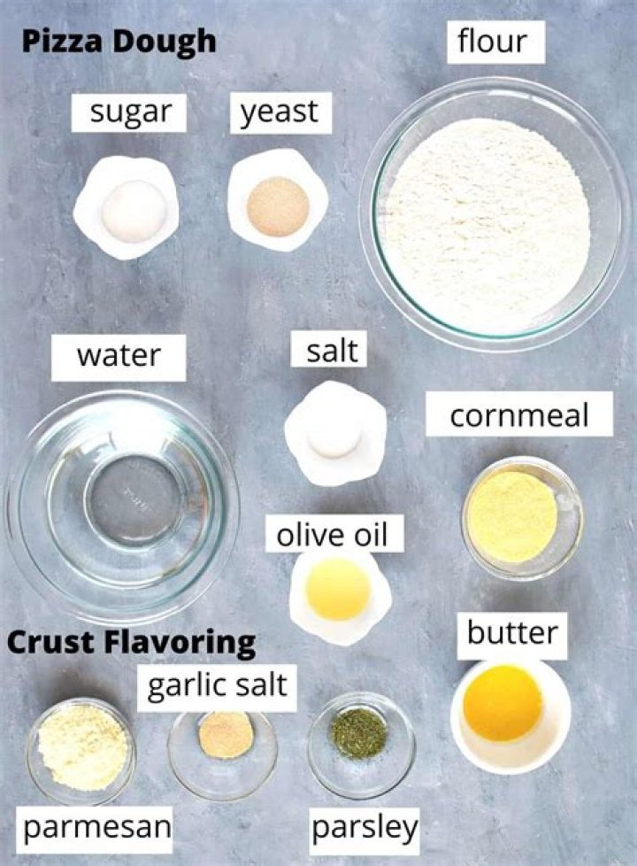 What ingredients are used in dough?