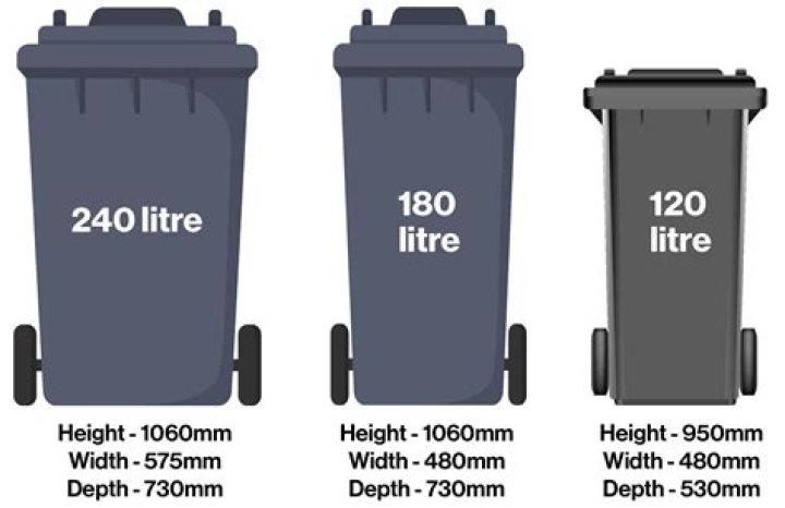 What is 40g in Litres?