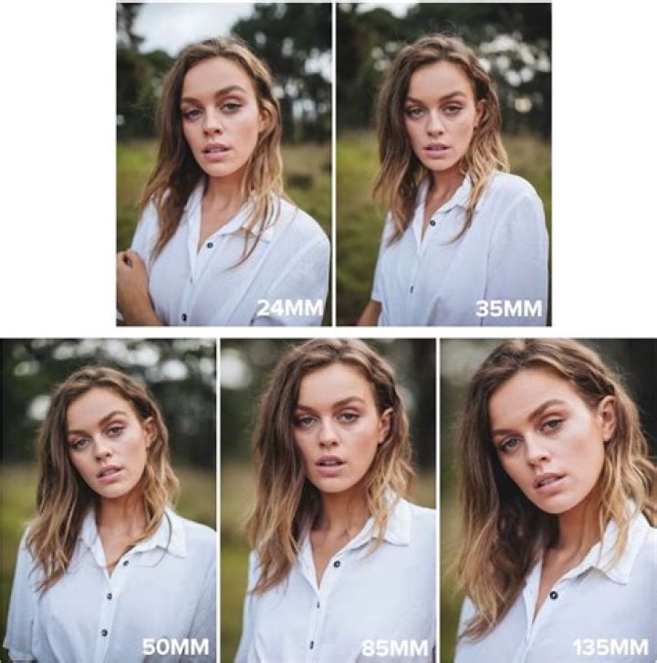 What is a 25mm lens good for?