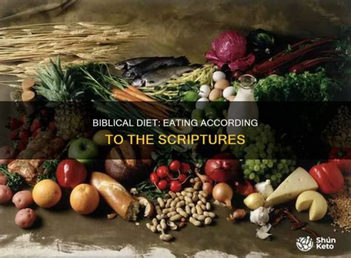 What is a biblical based diet?