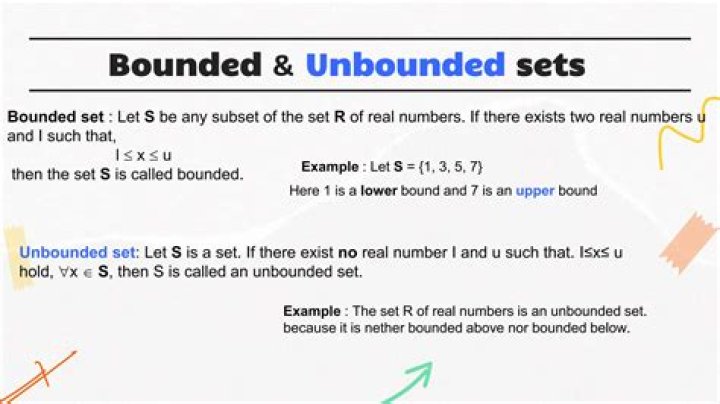 What is a bounded linear functional?