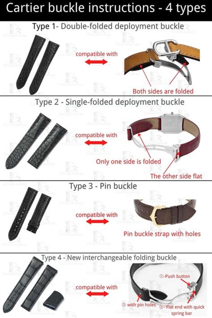 What is a butterfly buckle?