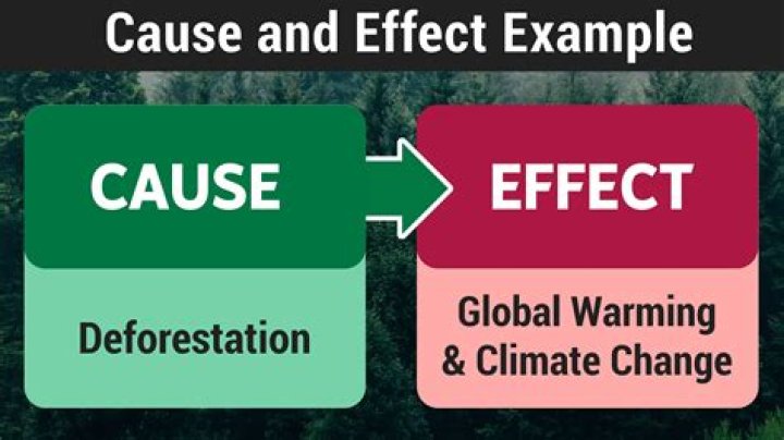 What is a cause-based initiative?