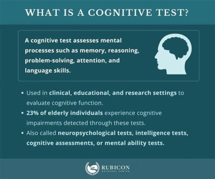 What is a cognitive test for the elderly?