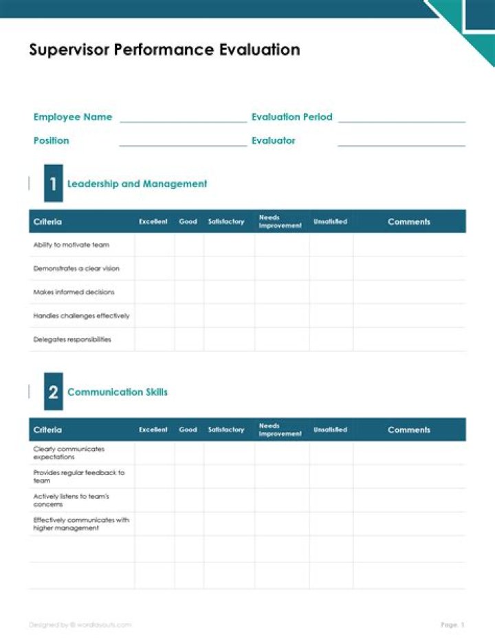 What is a CRN evaluation in PA?