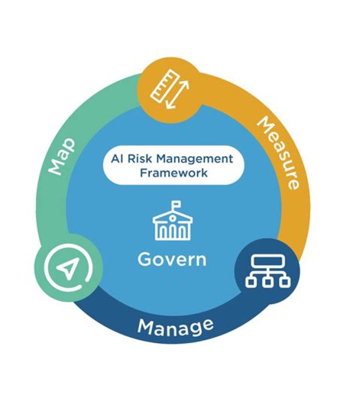What is a DA civilians primary reference for risk management?