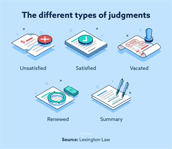 What is a deficiency Judgement in foreclosure?