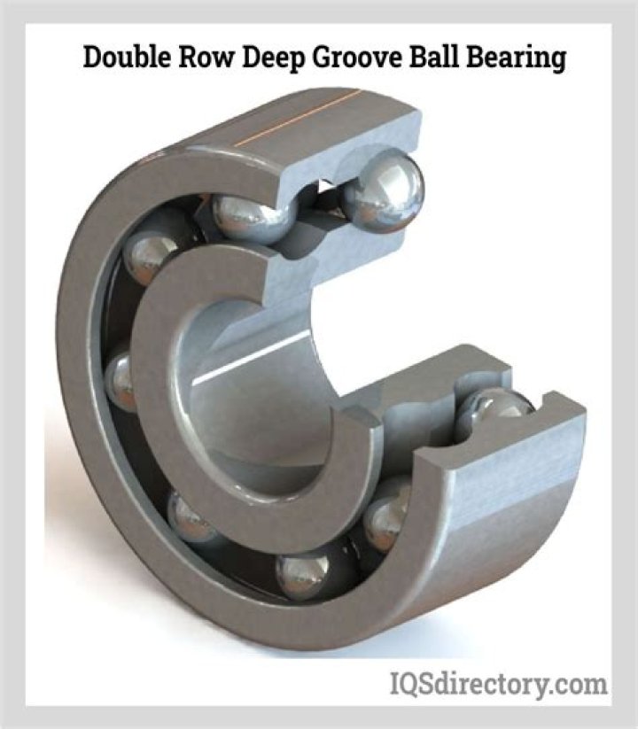 What is a double row ball bearing?