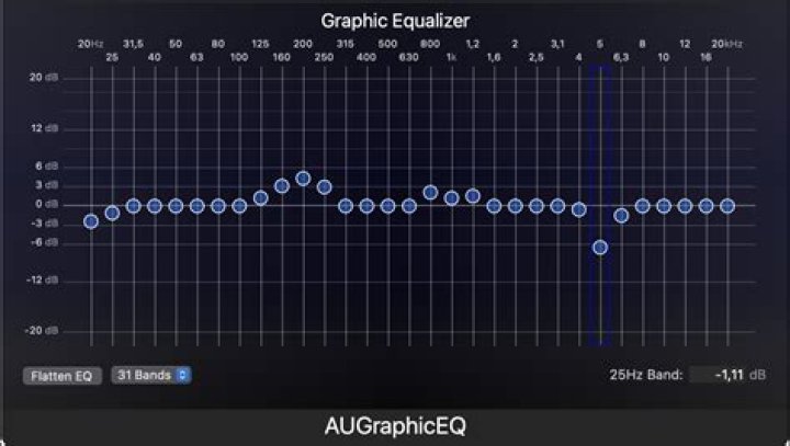 What is a graphic equalizer?