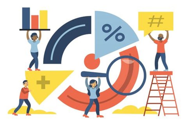 What is a key financial ratio?