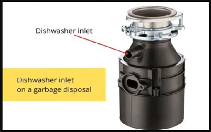 What is a knockout plug?